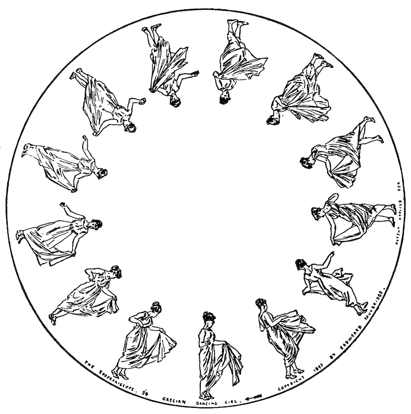Eadweard Muybridge, lithographic plate on cardboard. The Science of Zoopraxography, Philadelphia, 1891. From Isadora Duncan, 2009, p. 215.